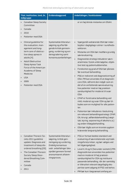 Medicinsk teknologivurdering af obstruktiv ... - Danske Regioner