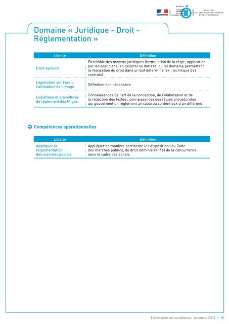 Dictionnaire des compétences - Ministère de l'Éducation nationale