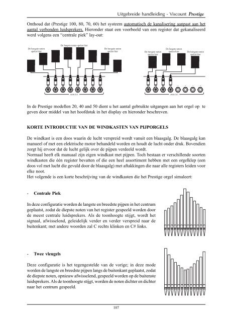 advanced manual - Viscount Prestige organs