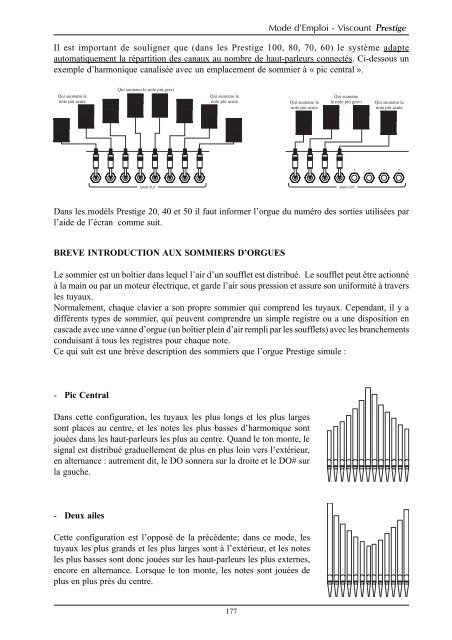 advanced manual - Viscount Prestige organs