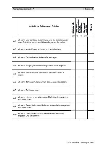 Kompetenzübersicht Klasse5 - Mathe-Praxis