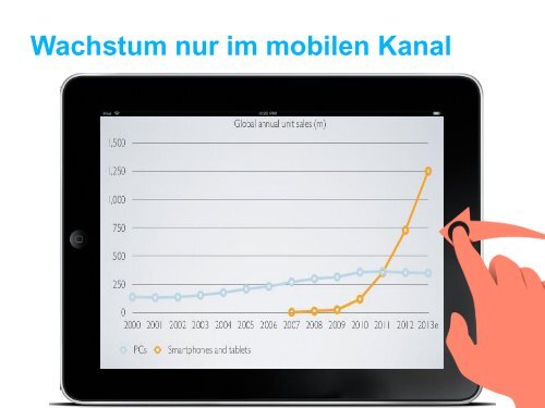 2. Appsolut im Trend – die Zukunft des Mobile Marketing? - Affinion ...