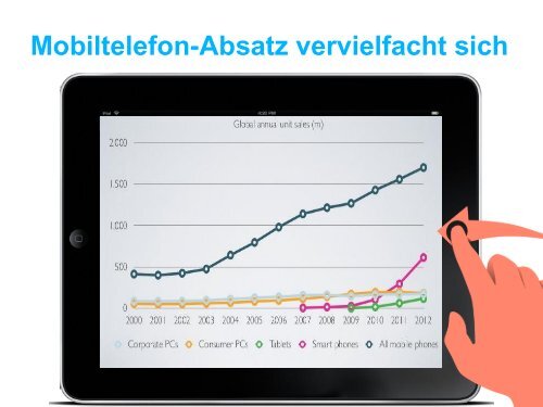 2. Appsolut im Trend – die Zukunft des Mobile Marketing? - Affinion ...