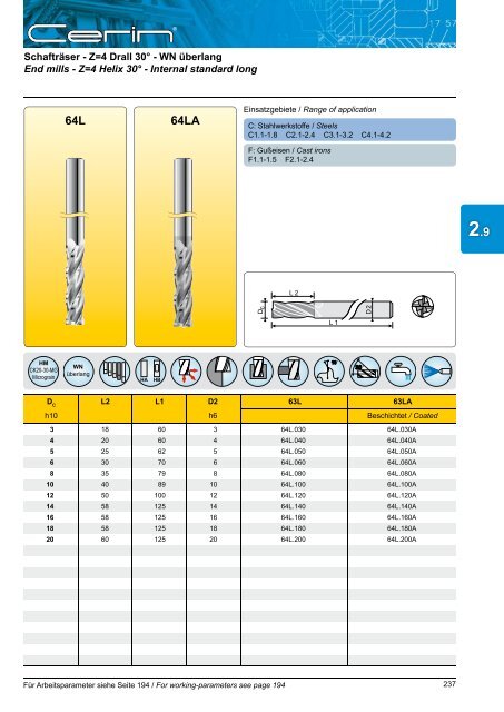 Katalog Download - CERIN