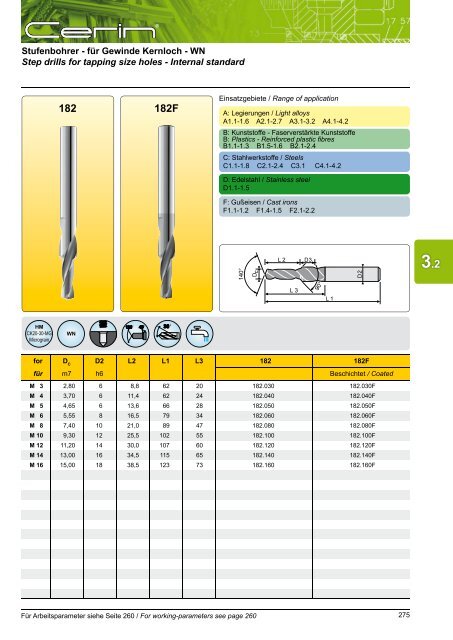 Katalog Download - CERIN