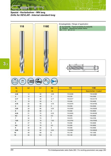 Katalog Download - CERIN