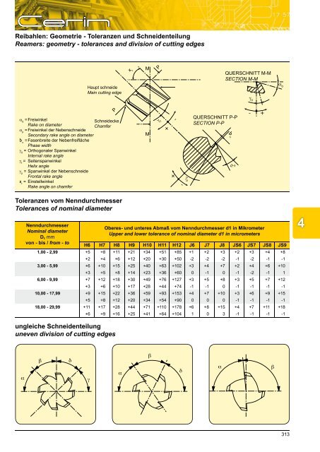 Katalog Download - CERIN