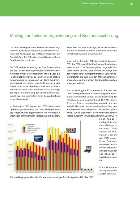 GEZ-Geschäftsbericht 2010 - Der neue Rundfunkbeitrag