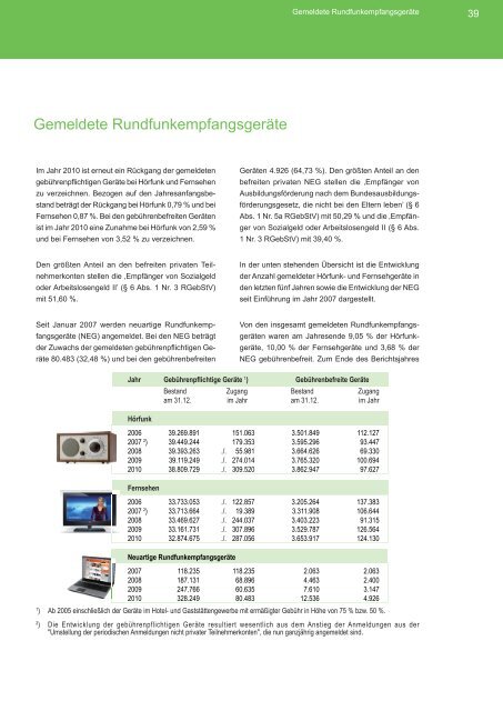 GEZ-Geschäftsbericht 2010 - Der neue Rundfunkbeitrag