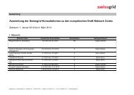 Auswertung der Swissgrid Konsultationen zu den europäischen ...
