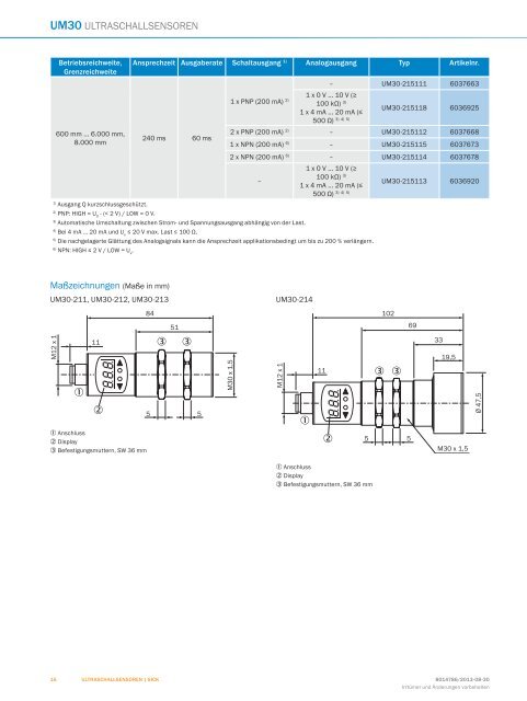 UM18-2 Hi Ultraschallsensoren - Mysick.com