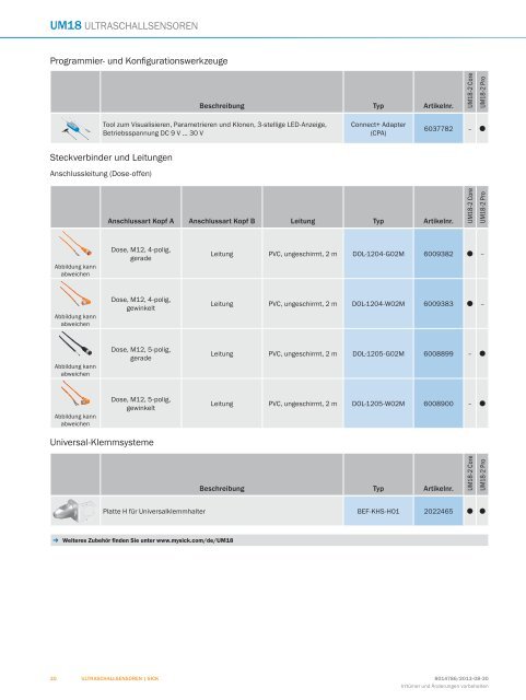 UM18-2 Hi Ultraschallsensoren - Mysick.com