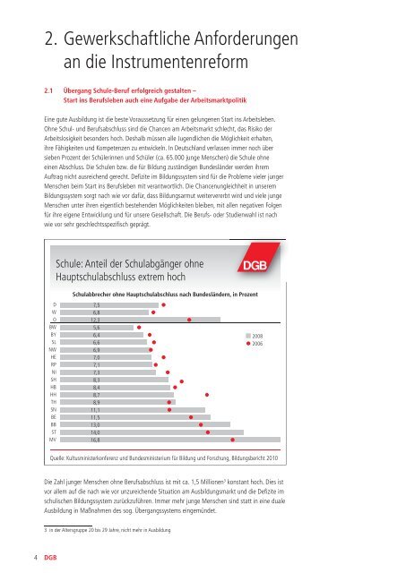 Qualität der Arbeitsförderung verbessern DGB-Vorschläge zur ...