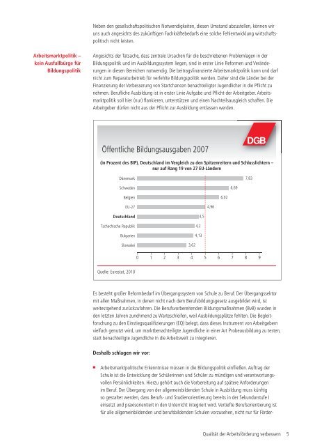 Qualität der Arbeitsförderung verbessern DGB-Vorschläge zur ...