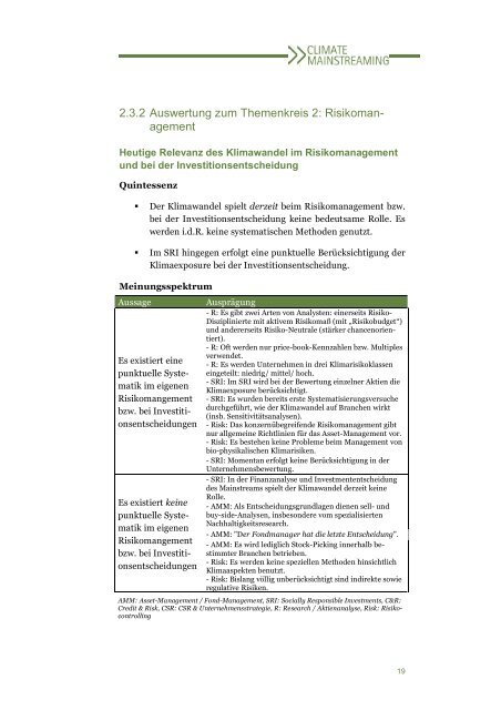 Langfassung: Ist der Finanzmarkt auf den Klimawandel vorbereitet?