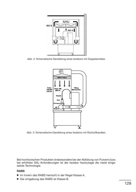Industrielle Herstellung von Glasspritzen - Swiss Cleanroom Concept