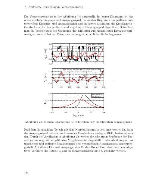 Dokument 1.pdf - Universität Siegen