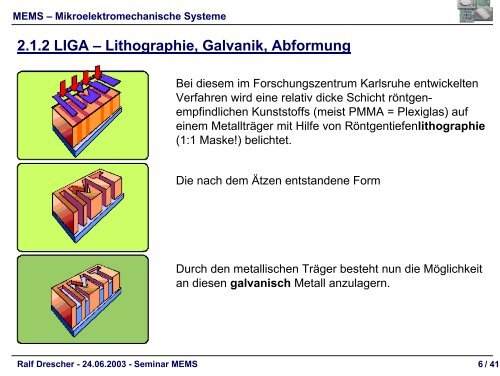 MEMS – Herstellung, Bauformen, Realisierungen