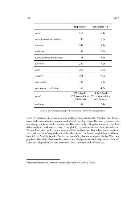 Lateinische epistemische Partikeln - VU-DARE Home - Vrije ...