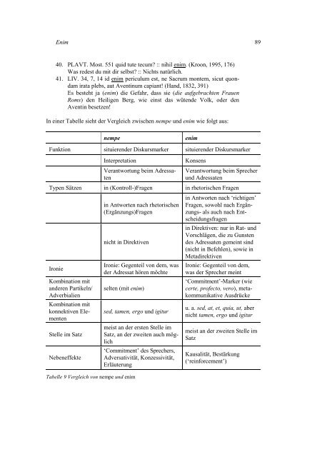 Lateinische epistemische Partikeln - VU-DARE Home - Vrije ...