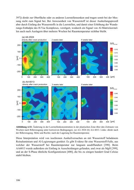 Materialforschung mit Positronen: Von der Doppler-Spektroskopie zur