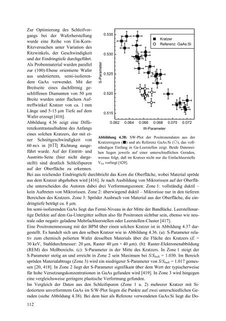 Materialforschung mit Positronen: Von der Doppler-Spektroskopie zur