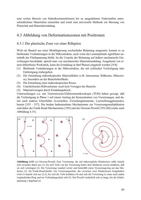 Materialforschung mit Positronen: Von der Doppler-Spektroskopie zur