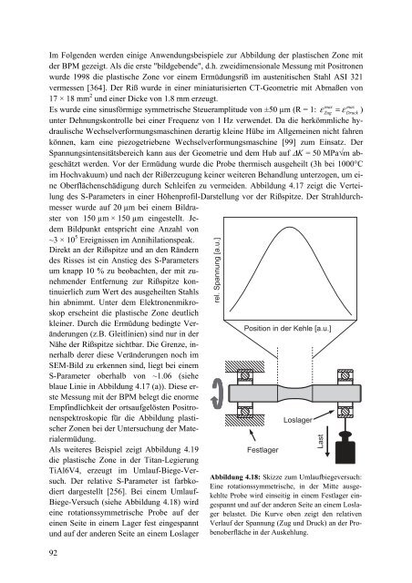 Materialforschung mit Positronen: Von der Doppler-Spektroskopie zur