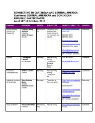 Central American Participants ENG.pdf