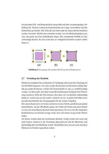 Particle Systems used for Visualization - ZIB