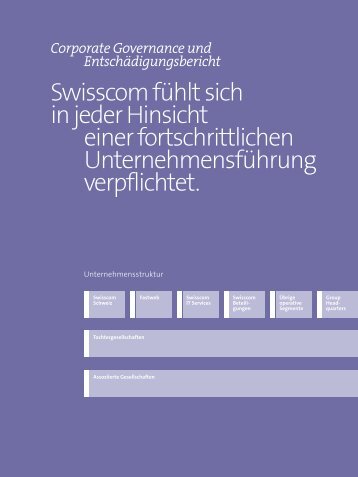 Corporate Governance und Entschädigungsbericht(PDF, 889 kB)