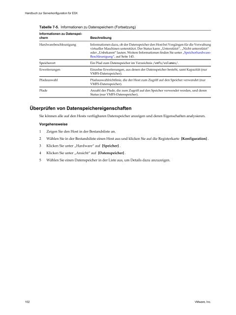 Handbuch zur Serverkonfiguration für ESX - VMware