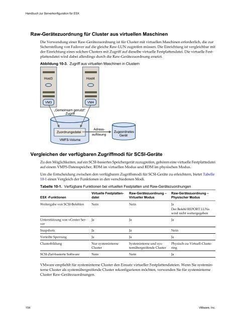 Handbuch zur Serverkonfiguration für ESX - VMware