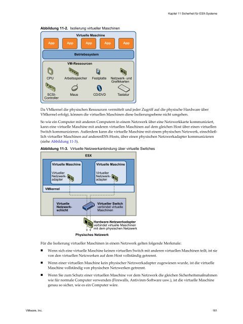 Handbuch zur Serverkonfiguration für ESX - VMware