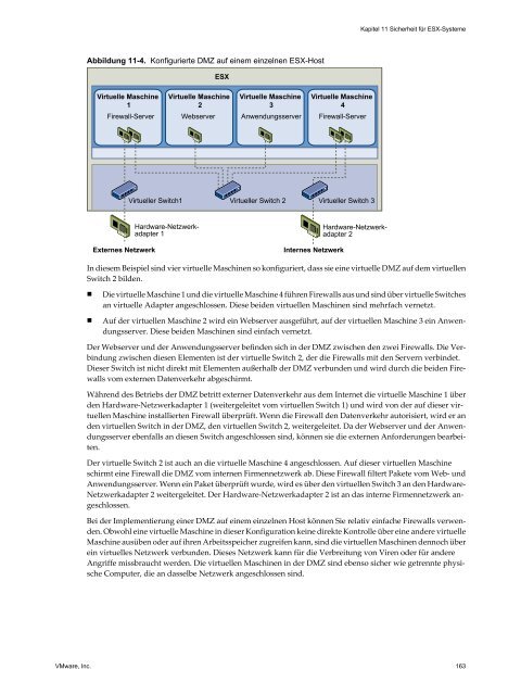 Handbuch zur Serverkonfiguration für ESX - VMware