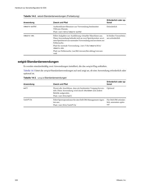 Handbuch zur Serverkonfiguration für ESX - VMware