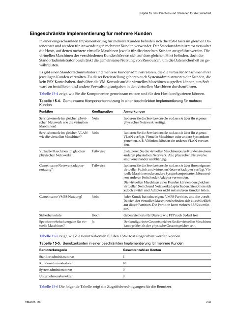 Handbuch zur Serverkonfiguration für ESX - VMware