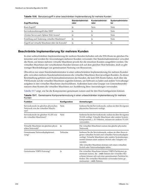 Handbuch zur Serverkonfiguration für ESX - VMware