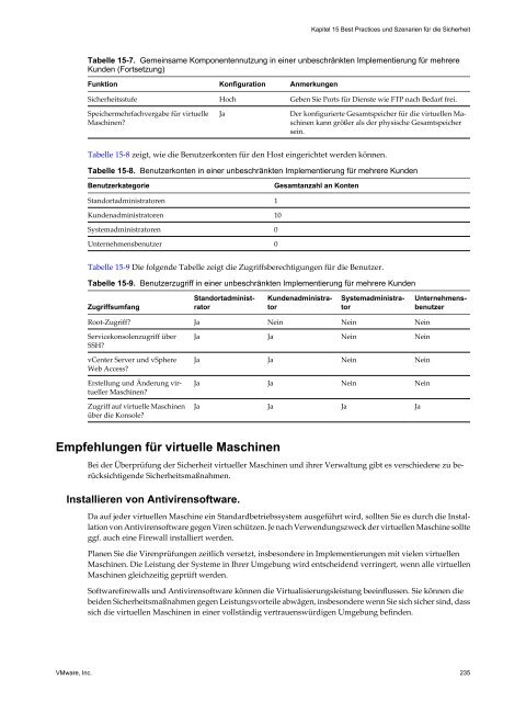 Handbuch zur Serverkonfiguration für ESX - VMware