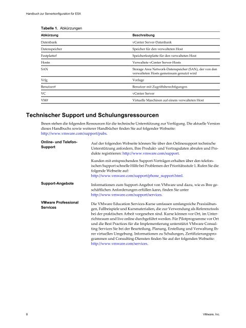 Handbuch zur Serverkonfiguration für ESX - VMware