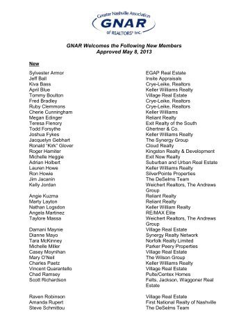 GNAR Welcomes the Following New Members Approved May 8, 2013