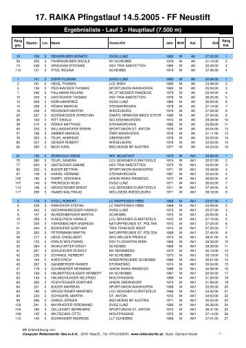 Ergebnisliste 2005 - Lauf 3 - Hauptlauf - FF Neustift
