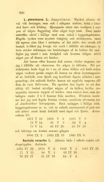 Meddelanden af Societatis pro Fauna et Flora Fennica - Helda