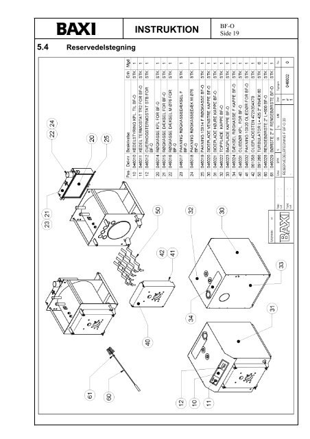 INSTRUKTION - Baxi