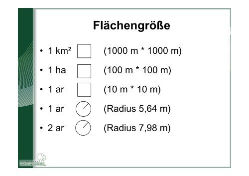 +/- 3% (Fi), 4%(Ta) - BFW