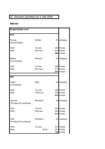 37. Senioren Sportfest / 5. Günter Lammrich Gedächtnissportfest