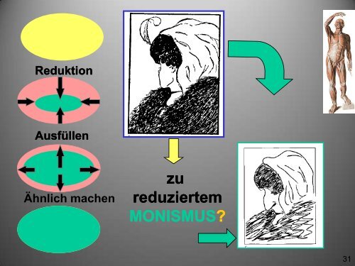 PDF-Datei (14,6 MB) - Osteopathie-Schule Deutschland