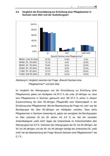 Untersuchung der Einschätzung der Pflegebasis über die Errichtung ...