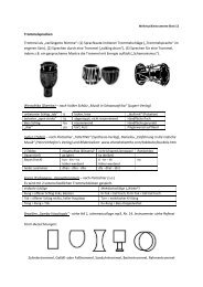 Blatt 12 : Membraninstrumente