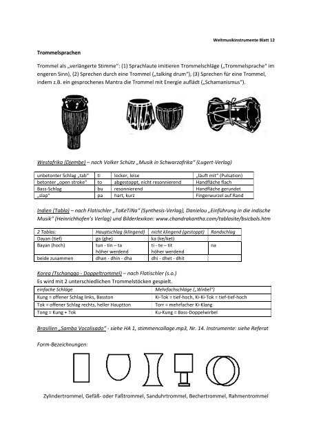 Blatt 12 : Membraninstrumente